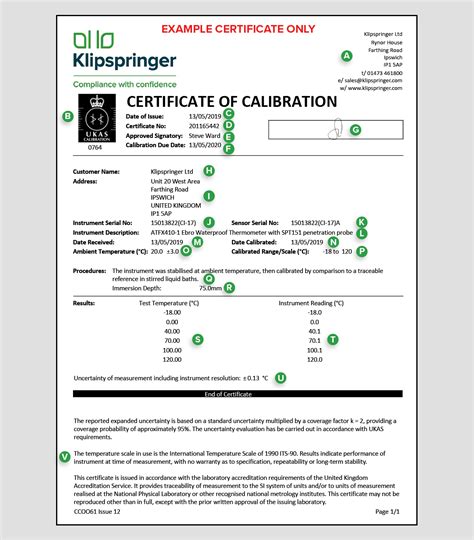 q-lab calibration|calibration lab requirements.